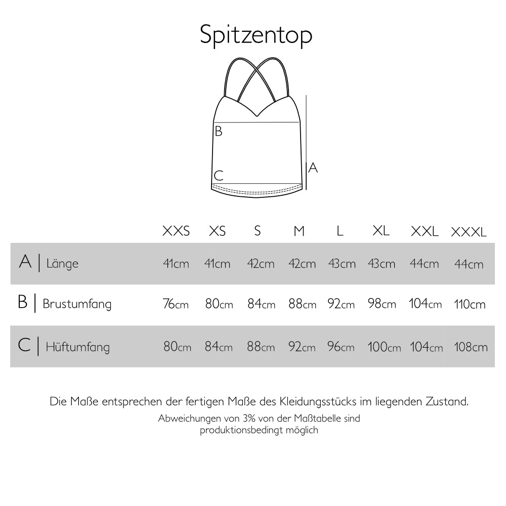 Größentabelle